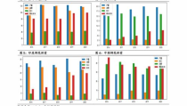 基金净值查询270002,广发稳健增长混合A（270002）基金净值解析与投资分析